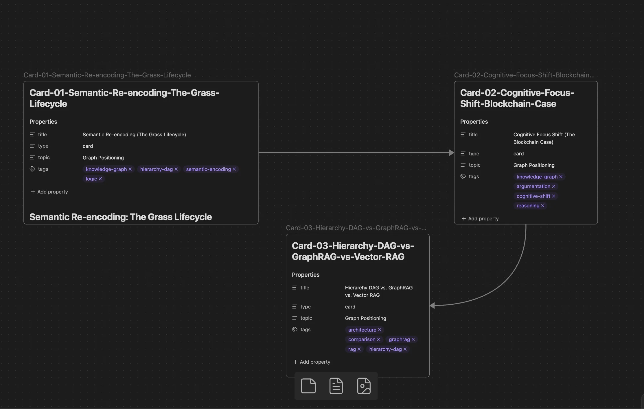 Obsidian Canvas embedding Markdown files as visual cards with directional arrows